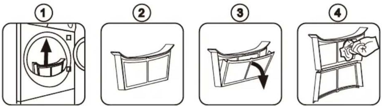 CECOTEC Bolero DressCode Dry 9330 - PROBLEEMOPLOSSING - 4