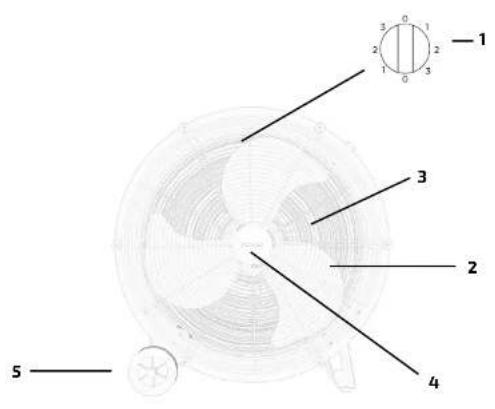 CECOTEC ProIndustry 2400 - DECLARACIO UE DE CONFORMITAT SIMPLIFICADA - 1