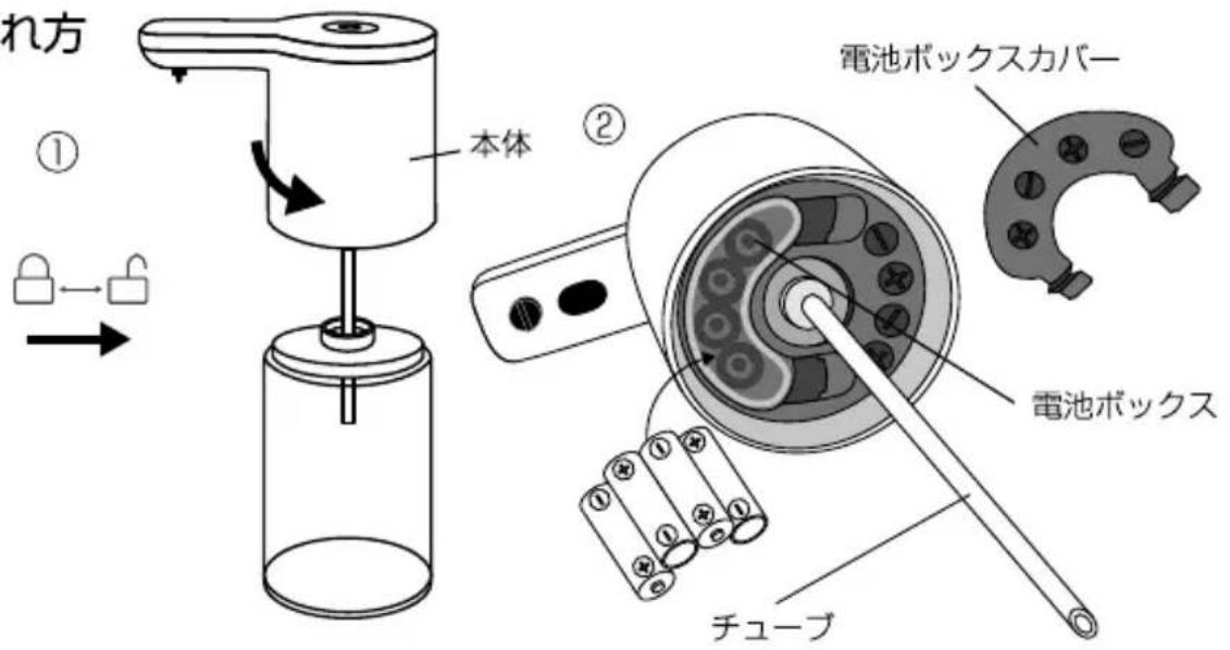 Plus More MOT002 - 使用前の準備 - 1
