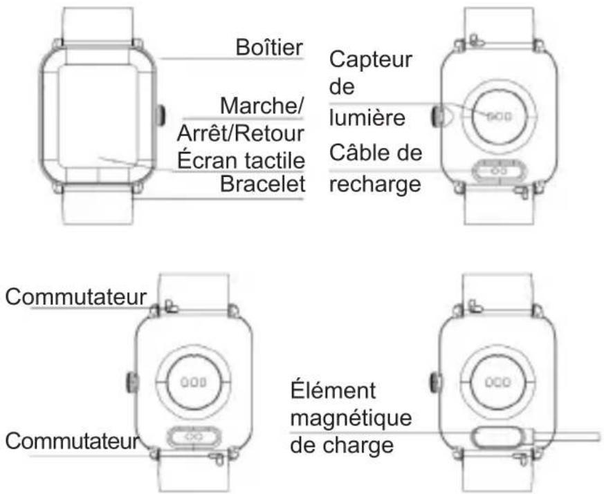 Bea-fon 102 - Instructions sur le produit - 1