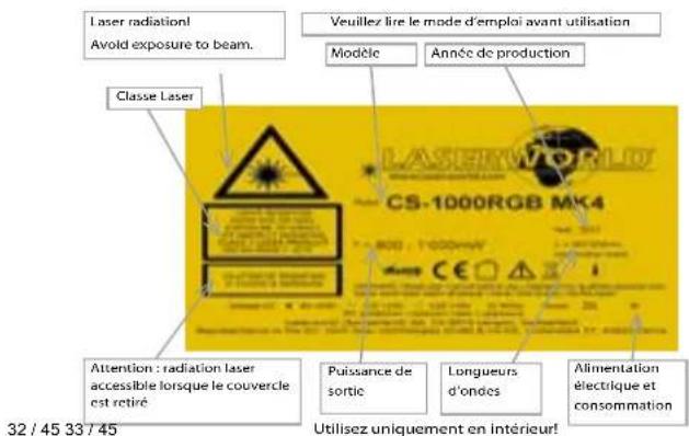Laserworld CS1000RGB - Soin et entretien - 3