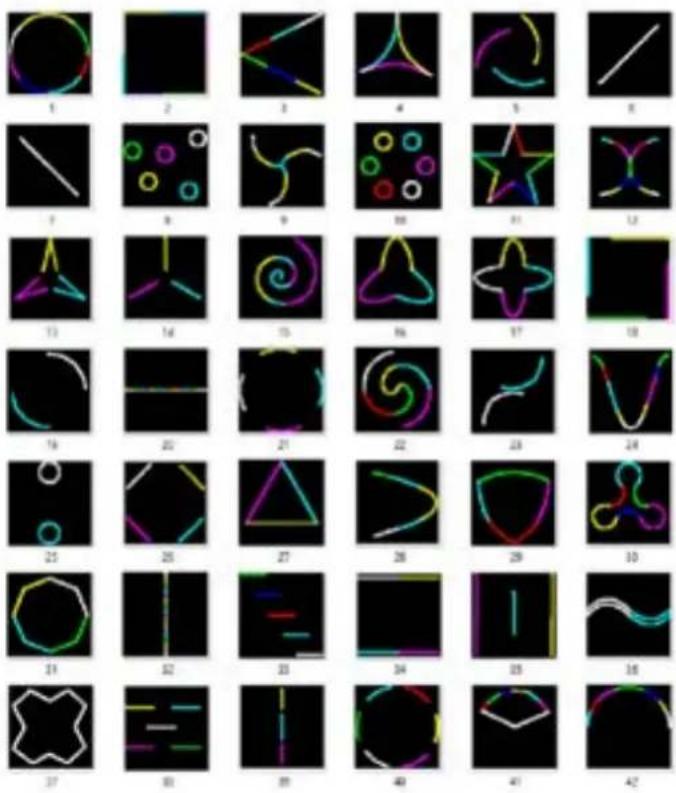 Laserworld CS1000RGB - Pattern Overview CS-1000RGB MK4 - 1