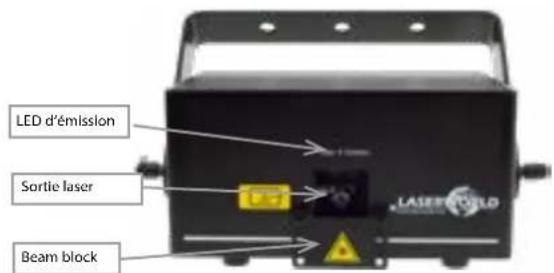 Laserworld CS1000RGB - Soin et entretien - 4