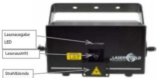 Laserworld CS1000RGB - Geräteanschlussse - 1