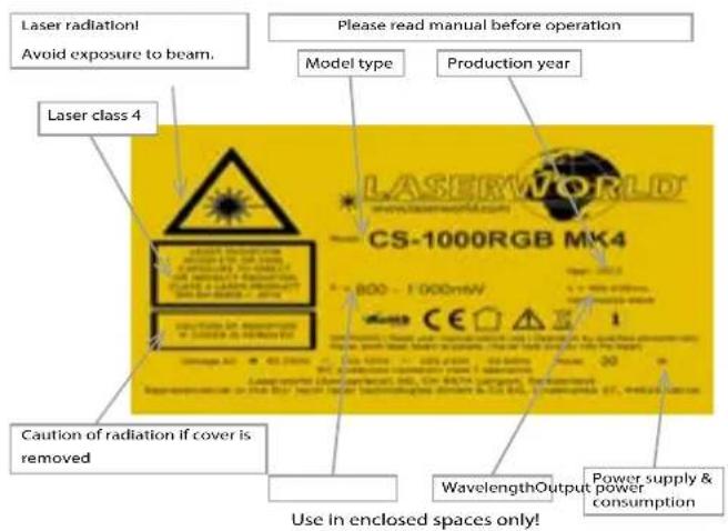 Laserworld CS1000RGB - 6.Warnings and other notices on the device - 1