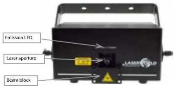 Laserworld CS1000RGB - Device connections - 1