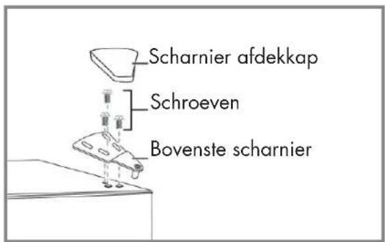 Wisberg WBVR143NFCW - Benodigd gereedschap: - 4