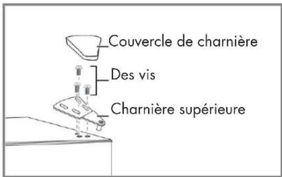 Wisberg WBVR143NFCW - Outils nécessaires : - 2