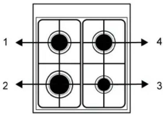 BEKO FBG62030GXCT - Hob section - 1