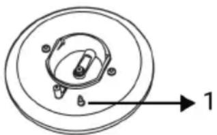 BEKO FBG62030GXCT - Gas shut-off safety mechanism - 1