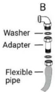 BEKO FBG62030GXCT - Gas connection - 2
