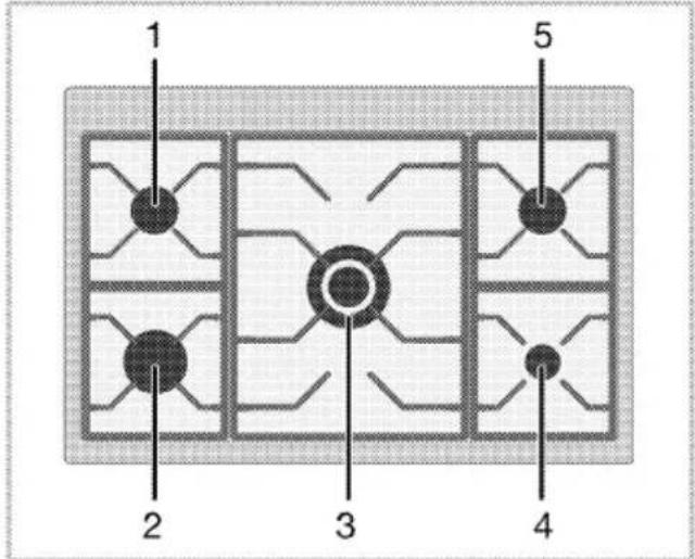 BEKO BGM11225EX - Informations générales sur la table de cuisson - 1