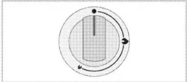 BEKO BGM11225EX - Bouton de commande de la table de cuisson. - 1