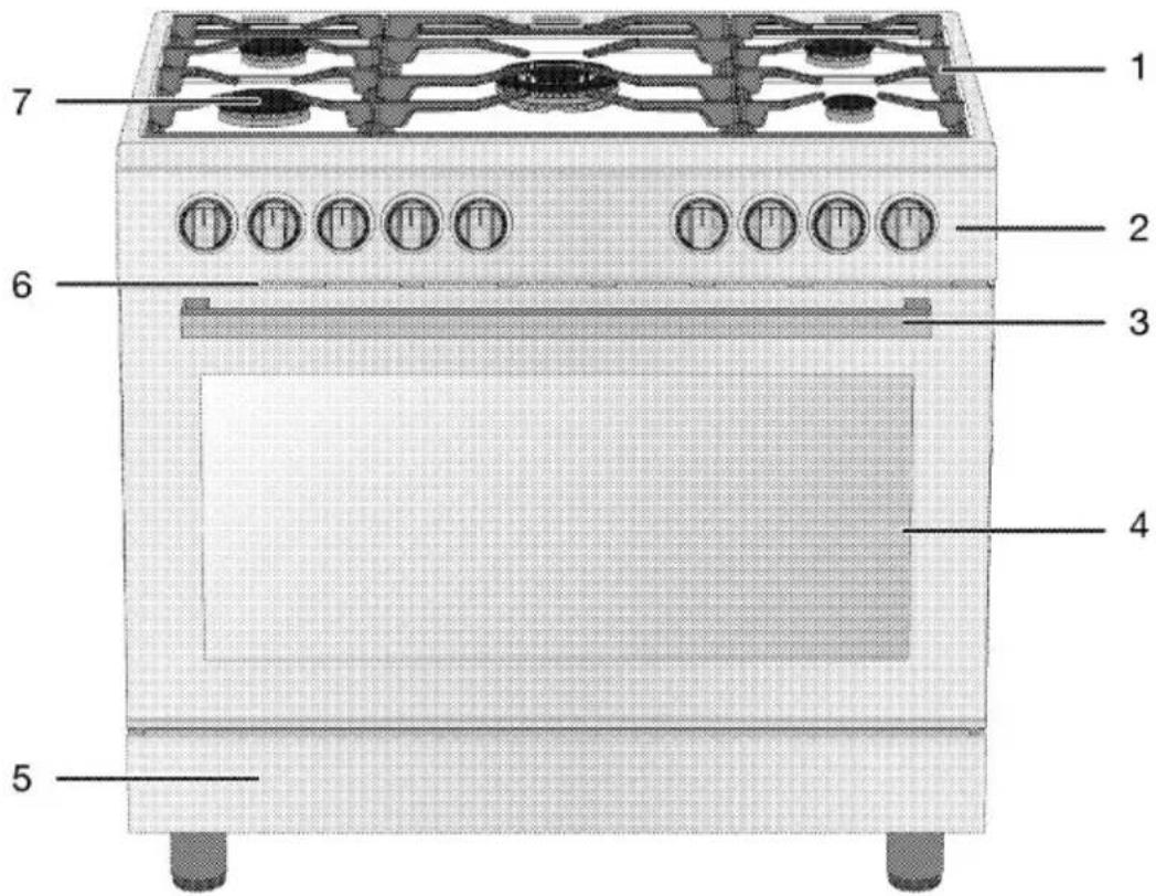 BEKO BGM11225EX - Votre appareil - 1