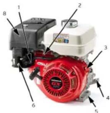 Eliet BL450E - Moteur - 2