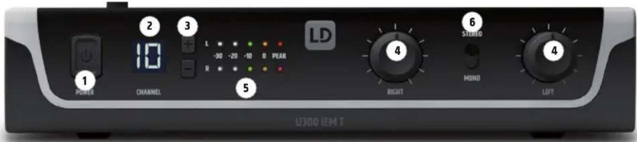 LD Systems U304.7 IEM - Nota - 1