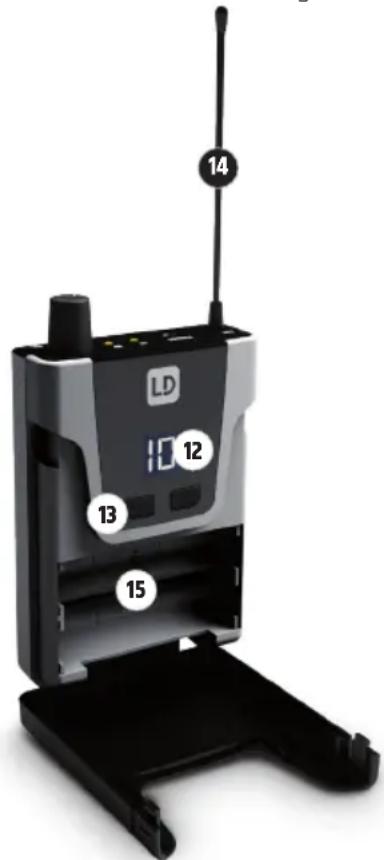 LD Systems U304.7 IEM - ANTENNA DEL TRASMETTITORE - 1