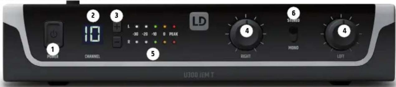 LD Systems U304.7 IEM - Hinweis - 1