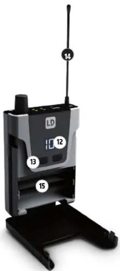 LD Systems U304.7 IEM - TRANSMITTER ANTENNA - 1