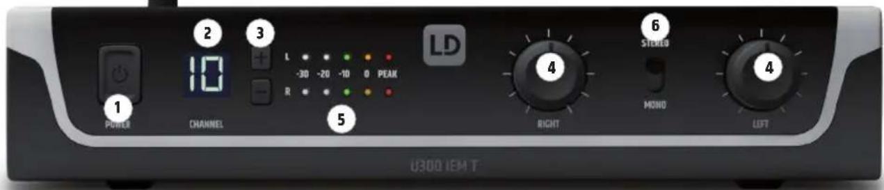 LD Systems U304.7 IEM - Wskazówka - 1
