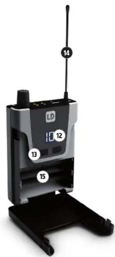 LD Systems U304.7 IEM - SENDERANTENNE - 1