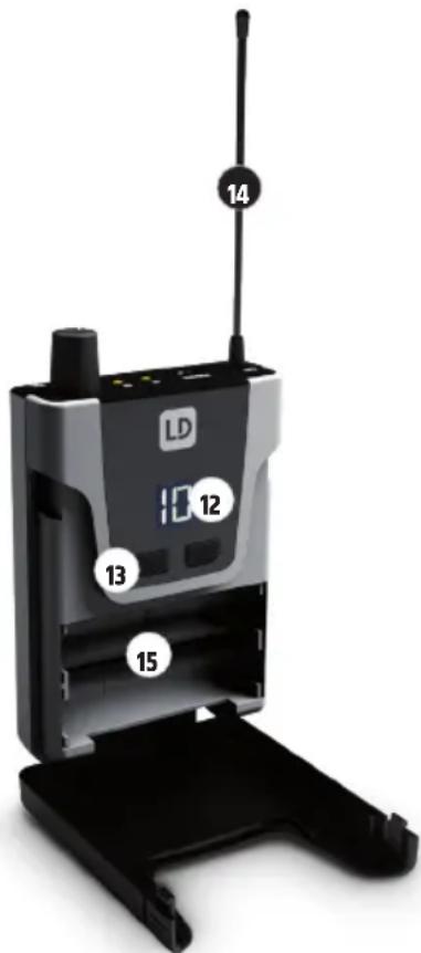 LD Systems U304.7 IEM - ANTENA NADAWCZA - 1