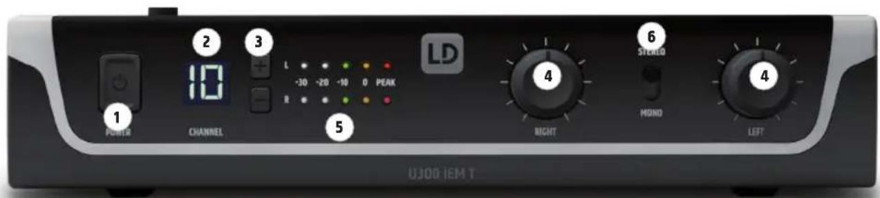 LD Systems U304.7 IEM - Note - 1