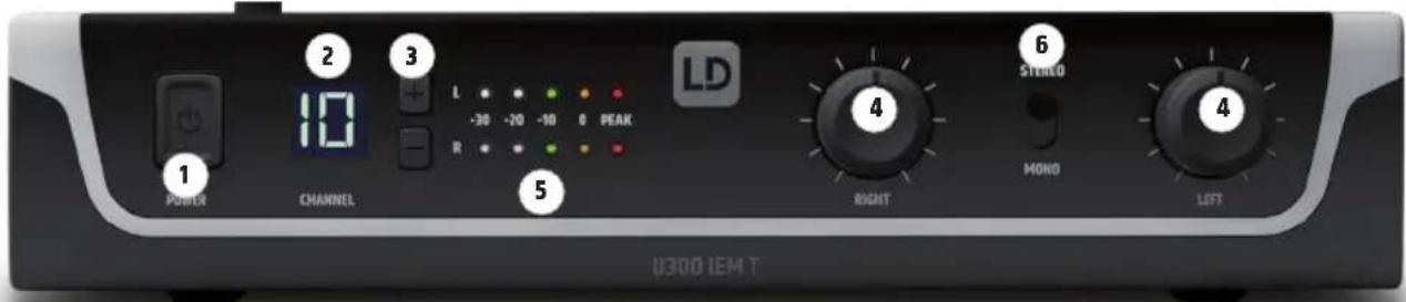 LD Systems U304.7 IEM - Remarque - 1
