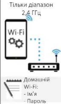 HAIER THASN276TM6S - POVOLTE DIALKOVÉ OVLÁDANIE - 4