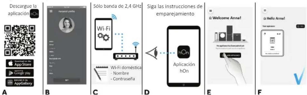 HAIER THASN276TM6S - NOTA: La banda de frecuencia de la red Wi-Fi doméstica debe ser la de 2,4 GHz. (banda de 5 GHz no permitida). - 1