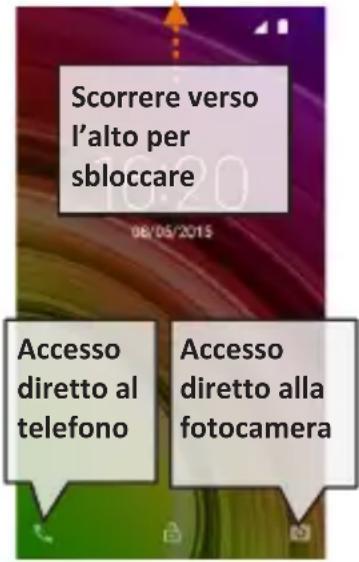 NGM You Color E507 - Schermata di Standby - 1