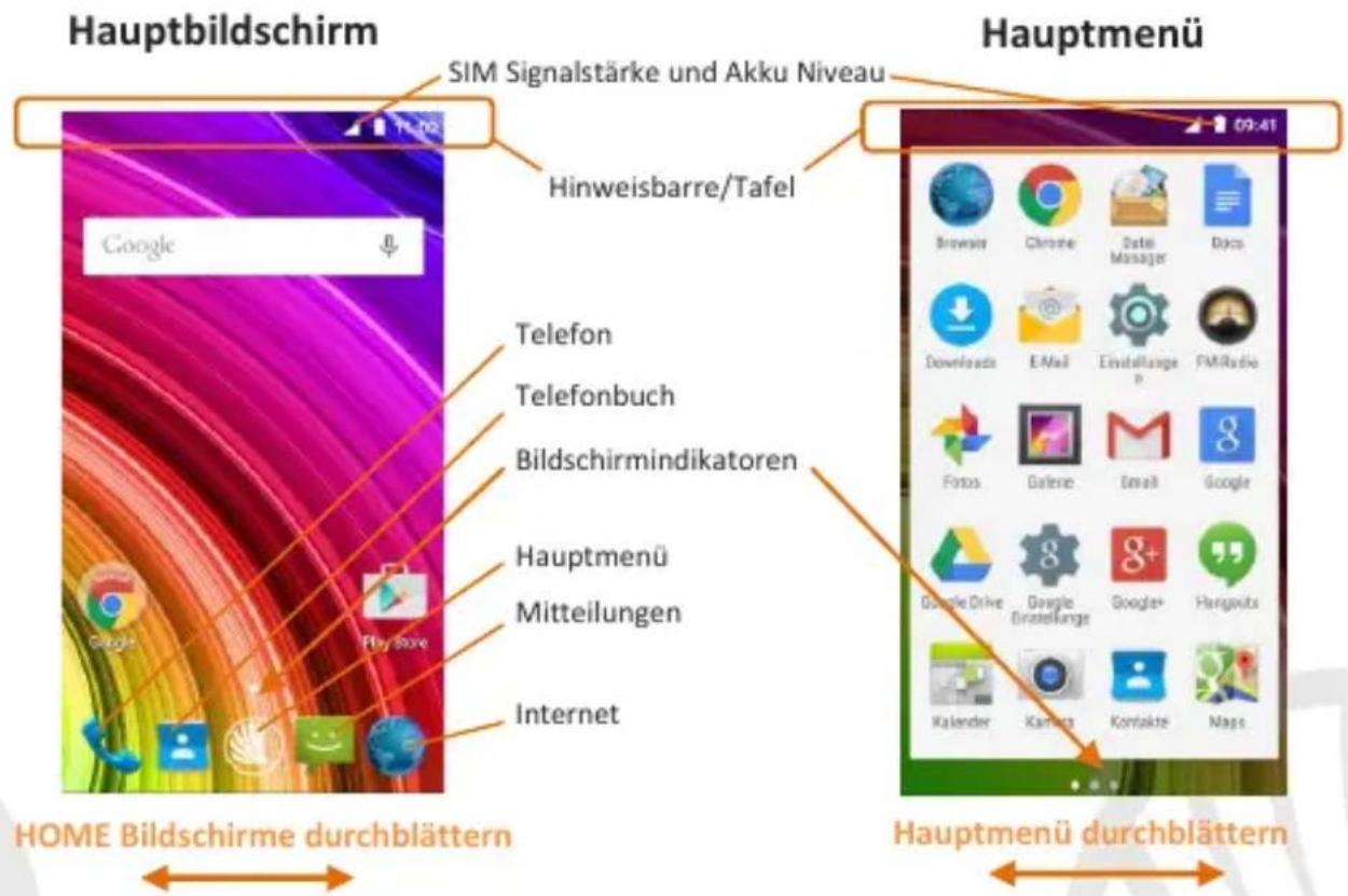 NGM You Color E507 - Ein- und ausschalten, Standby - 2