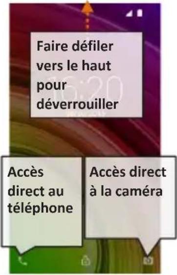NGM You Color E507 - Allumer, éteindre et standby - 1