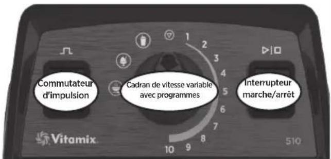 Vitamix Propel 510 - Cadran de vitesse variable - 4