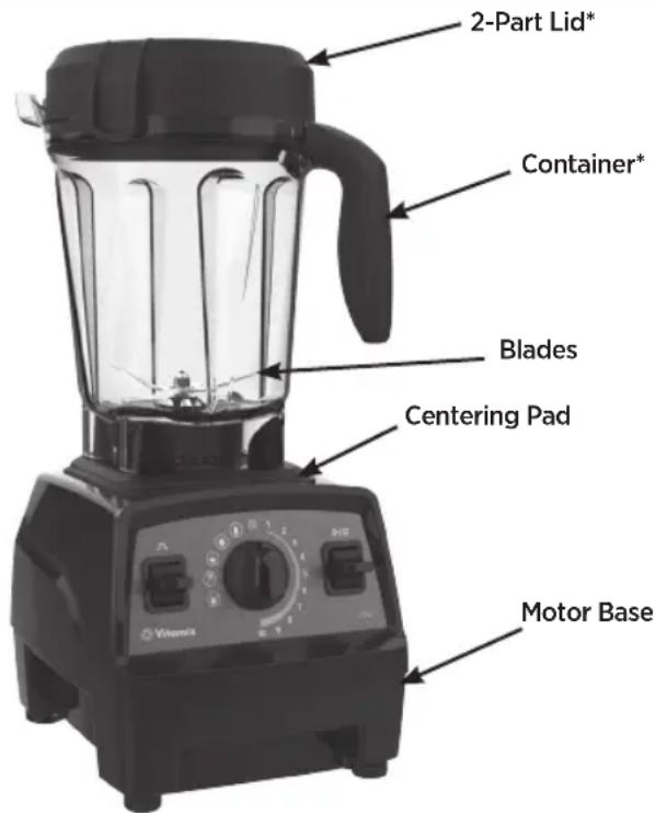 Vitamix Propel 510 - Tips to prevent 'overloading' your blender: - 1