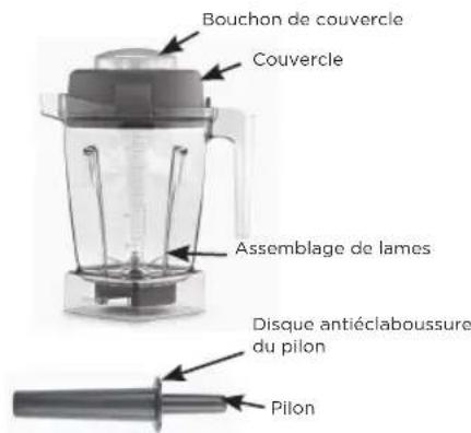 Vitamix Propel 510 - oz / 2,0 L - 1