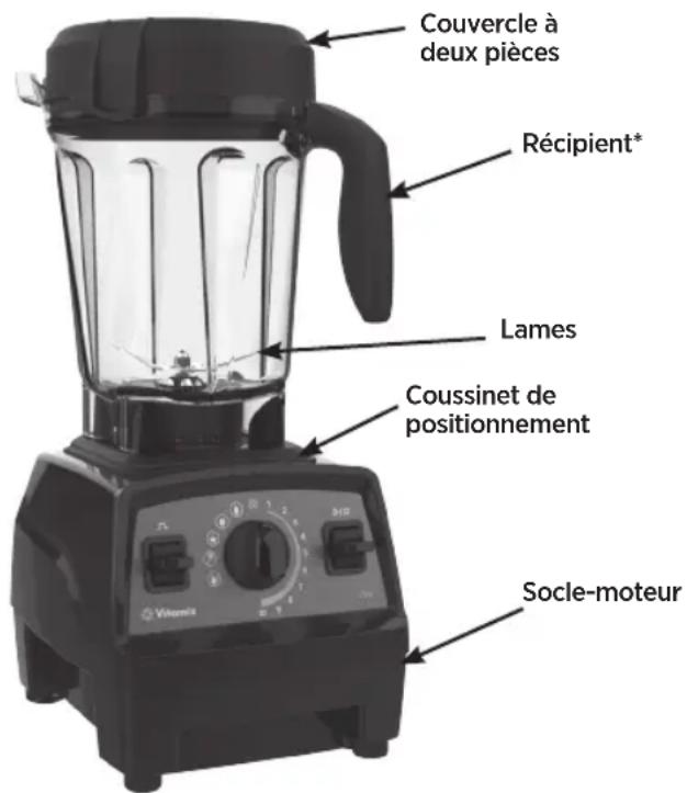 Vitamix Propel 510 - Conseils pour éviter de surcharger votre mélangeur : - 1