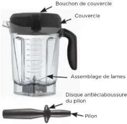 Vitamix Propel 510 - oz / 2,0 L - 2