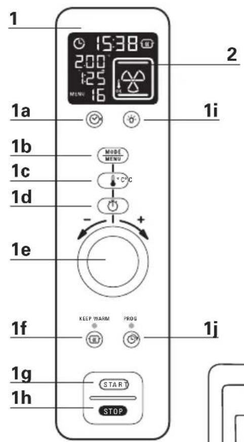 ROWENTA Gourmet Pro OC787B - 2·Mein Rowenta-Backofen auf einen Blick - 2