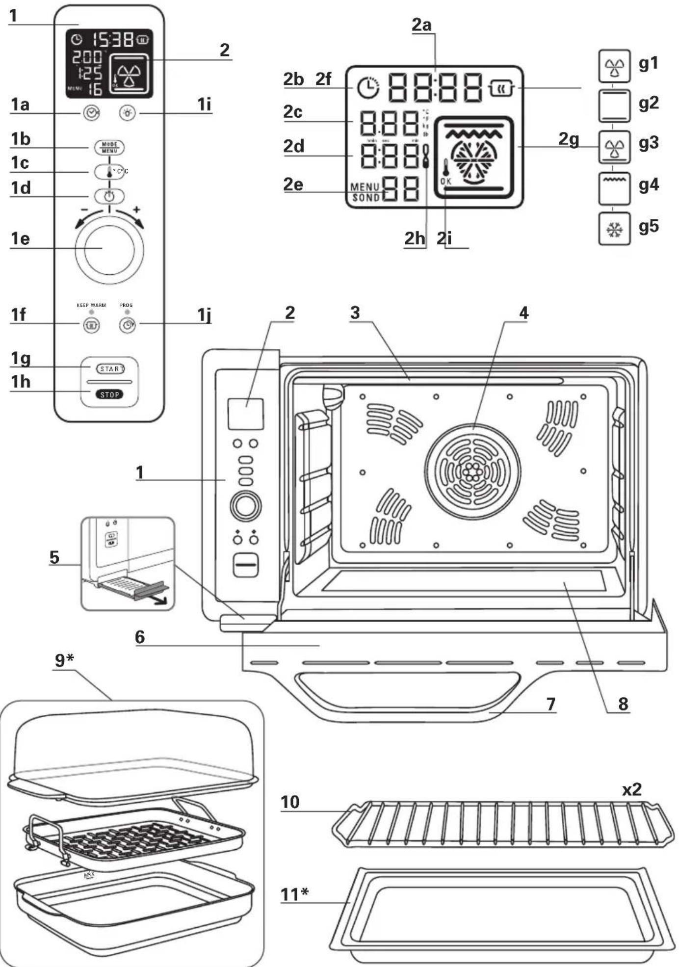 ROWENTA Gourmet Pro OC787B - My Rowenta Oven at a glance - 2