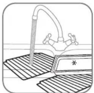 ROWENTA Gourmet Pro OC787B - 3.1·Aufstellung - 2