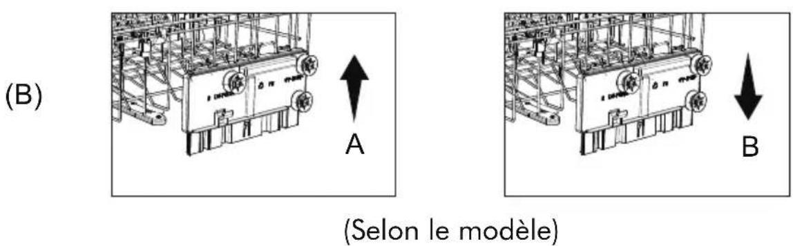Exquisit GSP8614450DB - Réglage du panier supérieur - 2