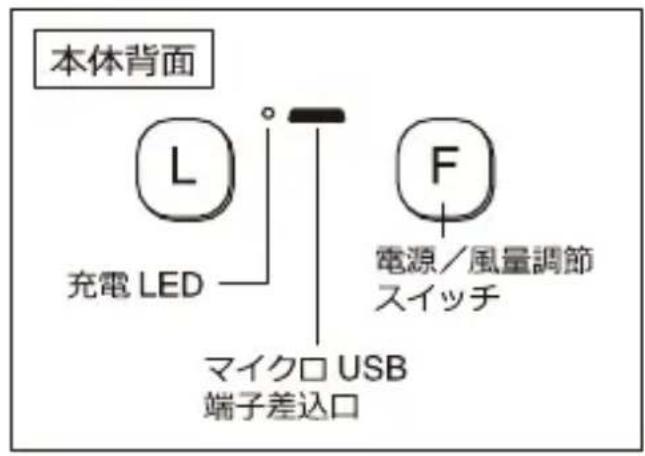 Plus More MOF006 - 乙使用方法 - 1