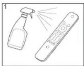 ONE FOR ALL EazyClean URC 9290 - EAZYCLEAN - 4