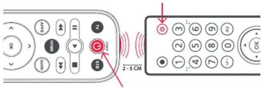 ONE FOR ALL EazyClean URC 9290 - OPETTAMINEN - 1