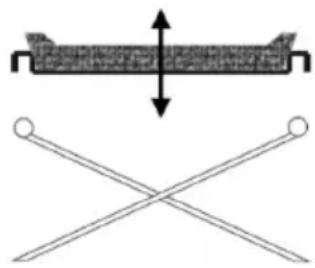 Vermeiren Eclips X4 90° - Anatomischer Sitz - 1