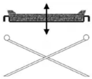Vermeiren Eclips X4 90° - Anatomische zit - 1