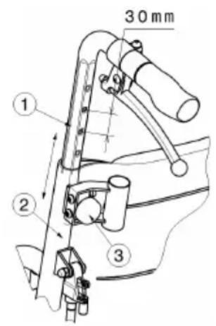 Vermeiren Eclips X4 90° - Handgreephoogte - 1
