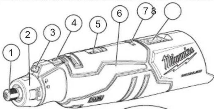 MILWAUKEE M12 252520 - DESCRIPTION FONCTIONNELLE - 1