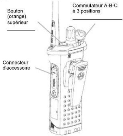 MOTOROLA APX 7000XE - ATTENTION! - 1